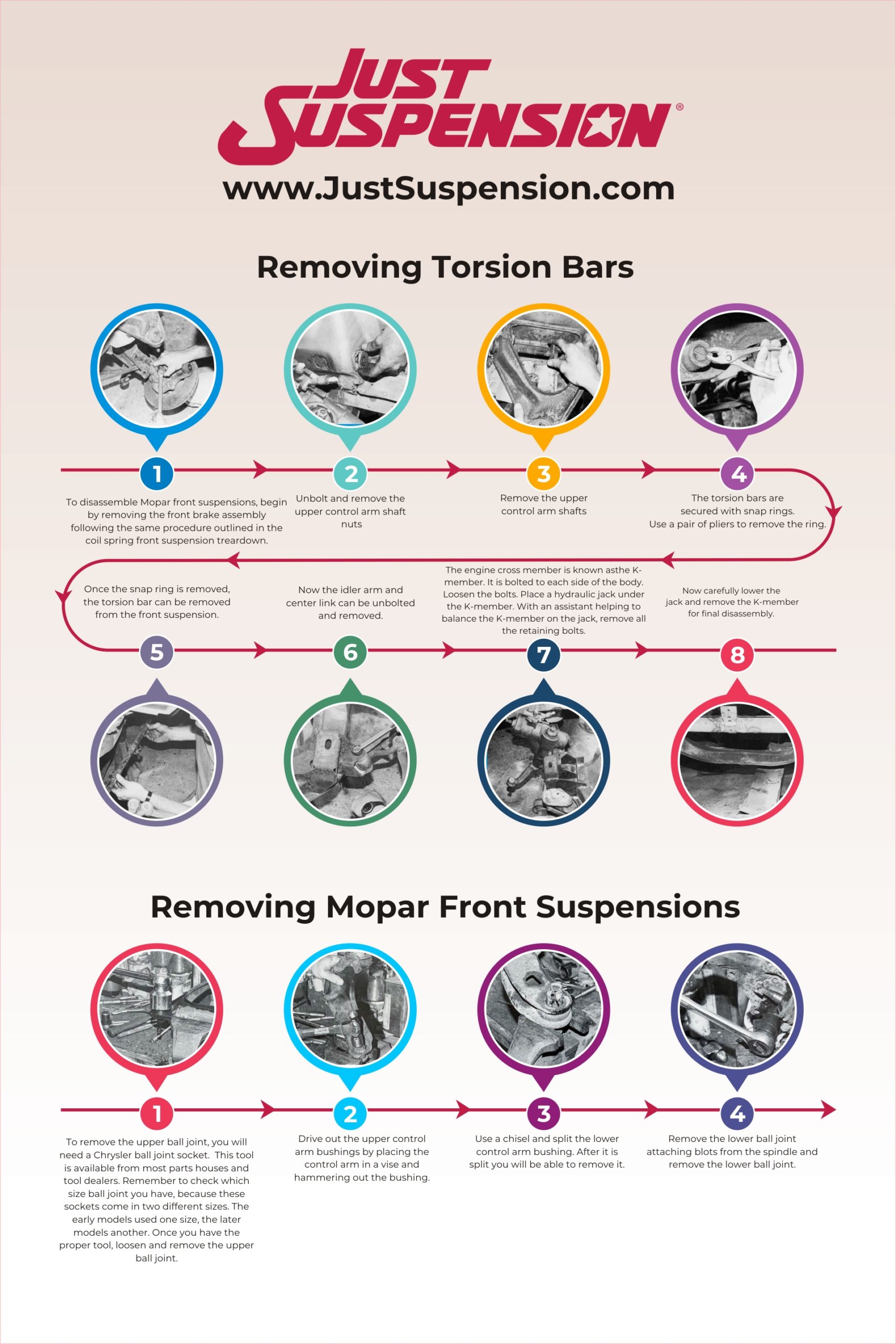 How to remove Mopar Torsion Bars and Disassembly of front suspension